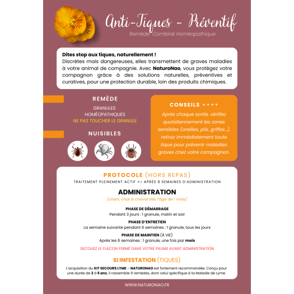 GRANULES Anti-tiques (Chien)