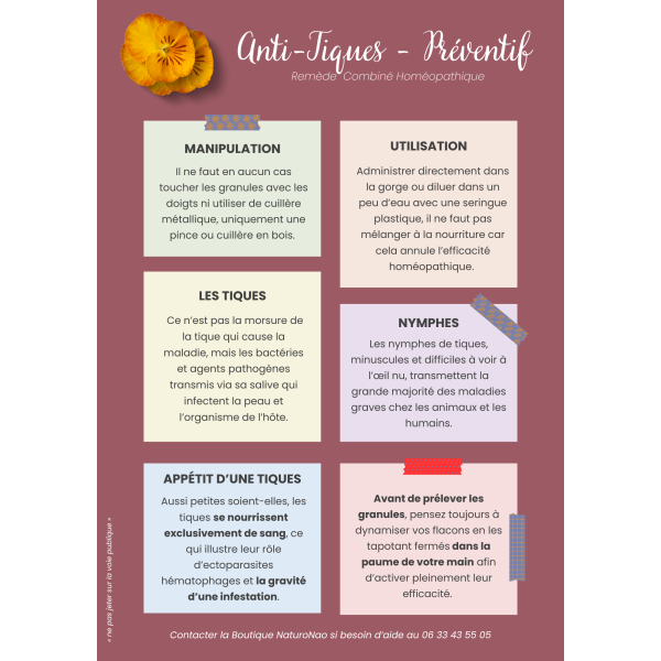 GRANULES Anti-tiques (Chien)