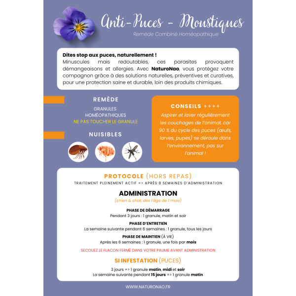 GRANULES Anti-puces (Chat)