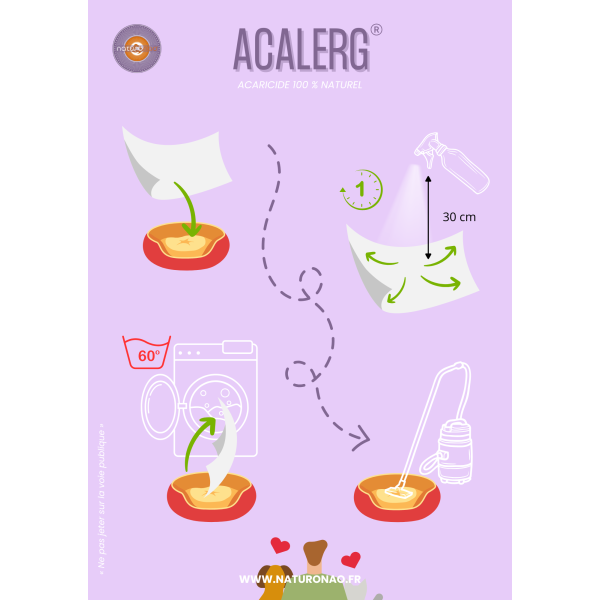 Notice d'emploi (en image) du spray ACALERG NaturoNao.